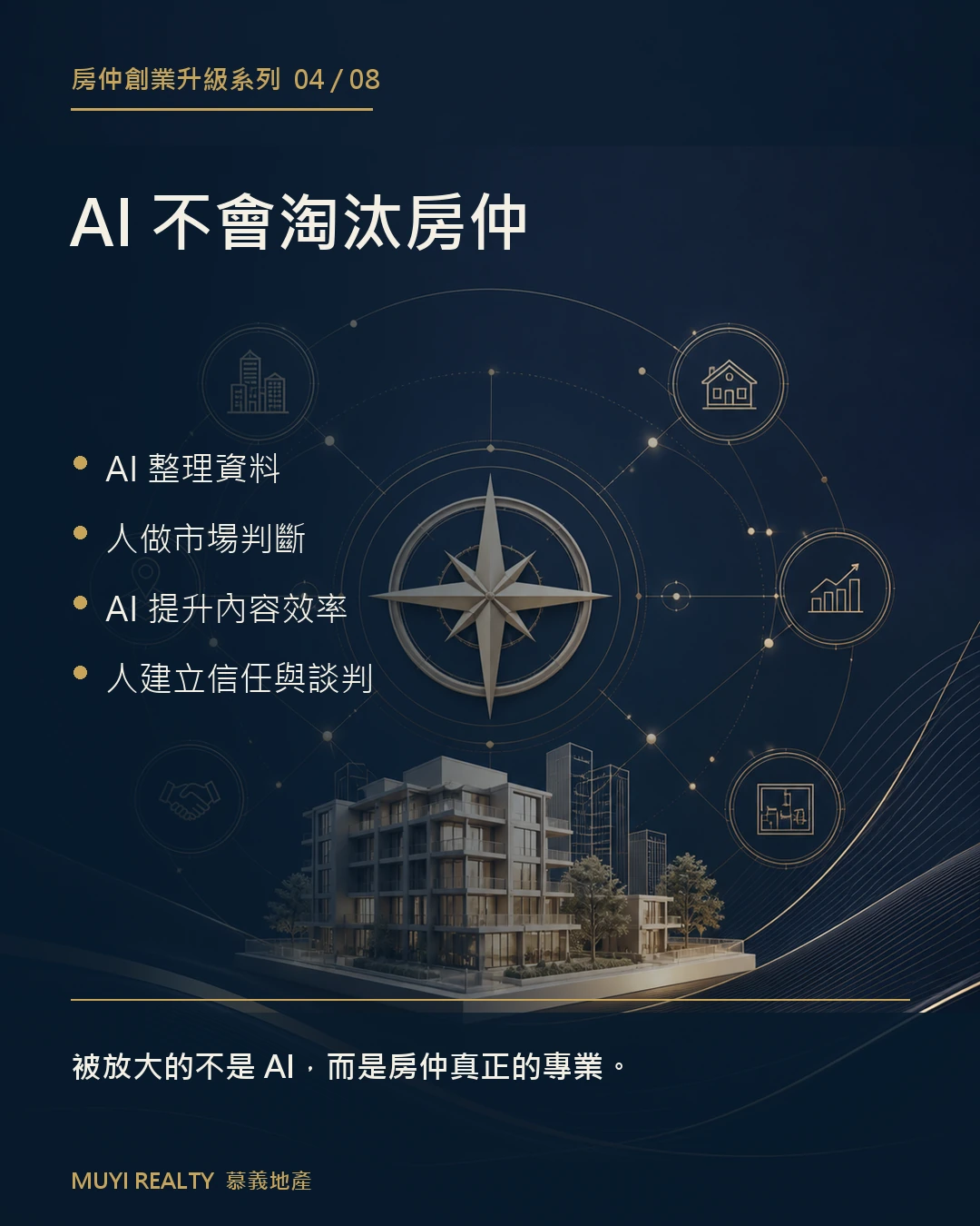 房仲創業升級系列懶人包