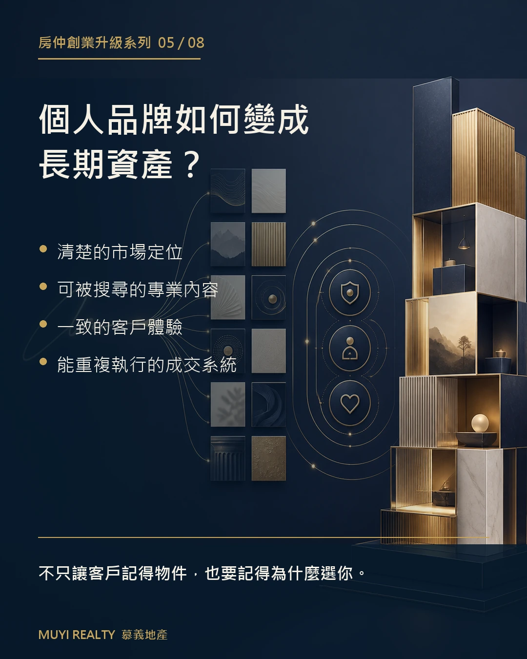 房仲創業升級系列懶人包