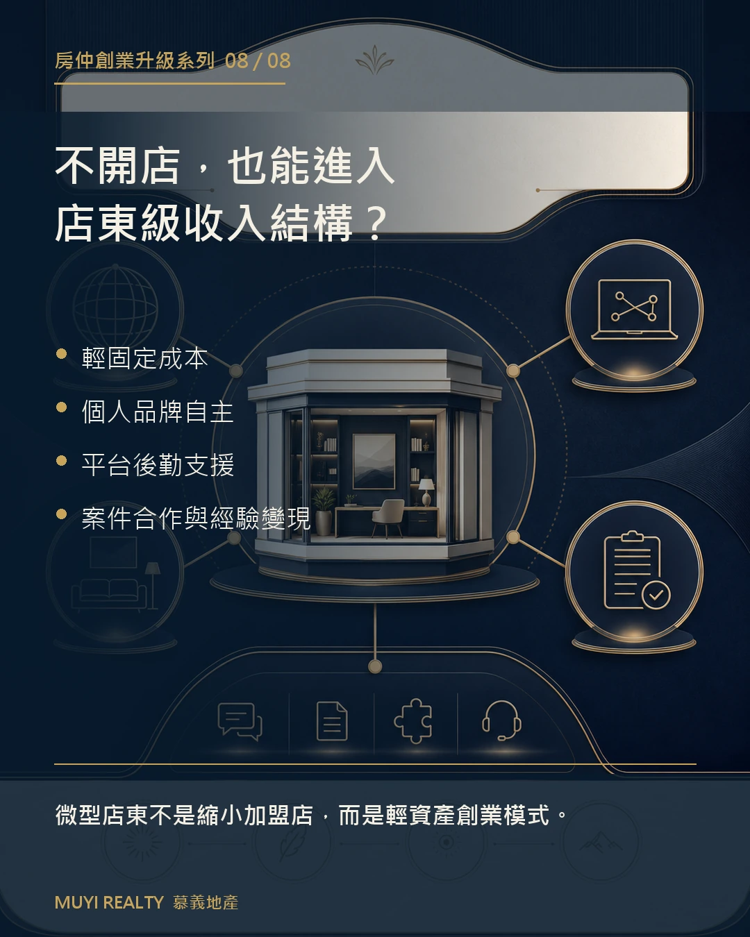 房仲創業升級系列懶人包