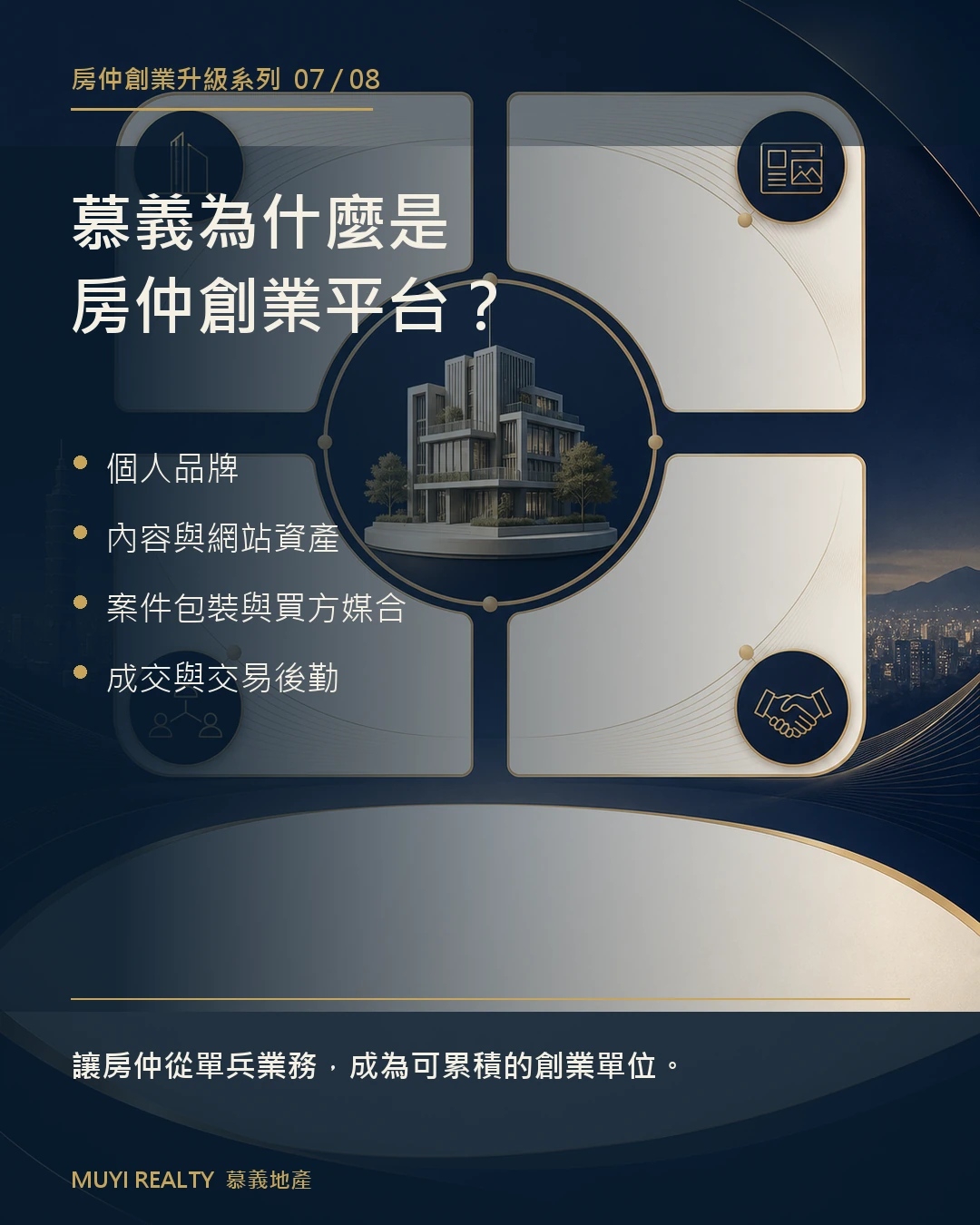 房仲創業升級系列懶人包