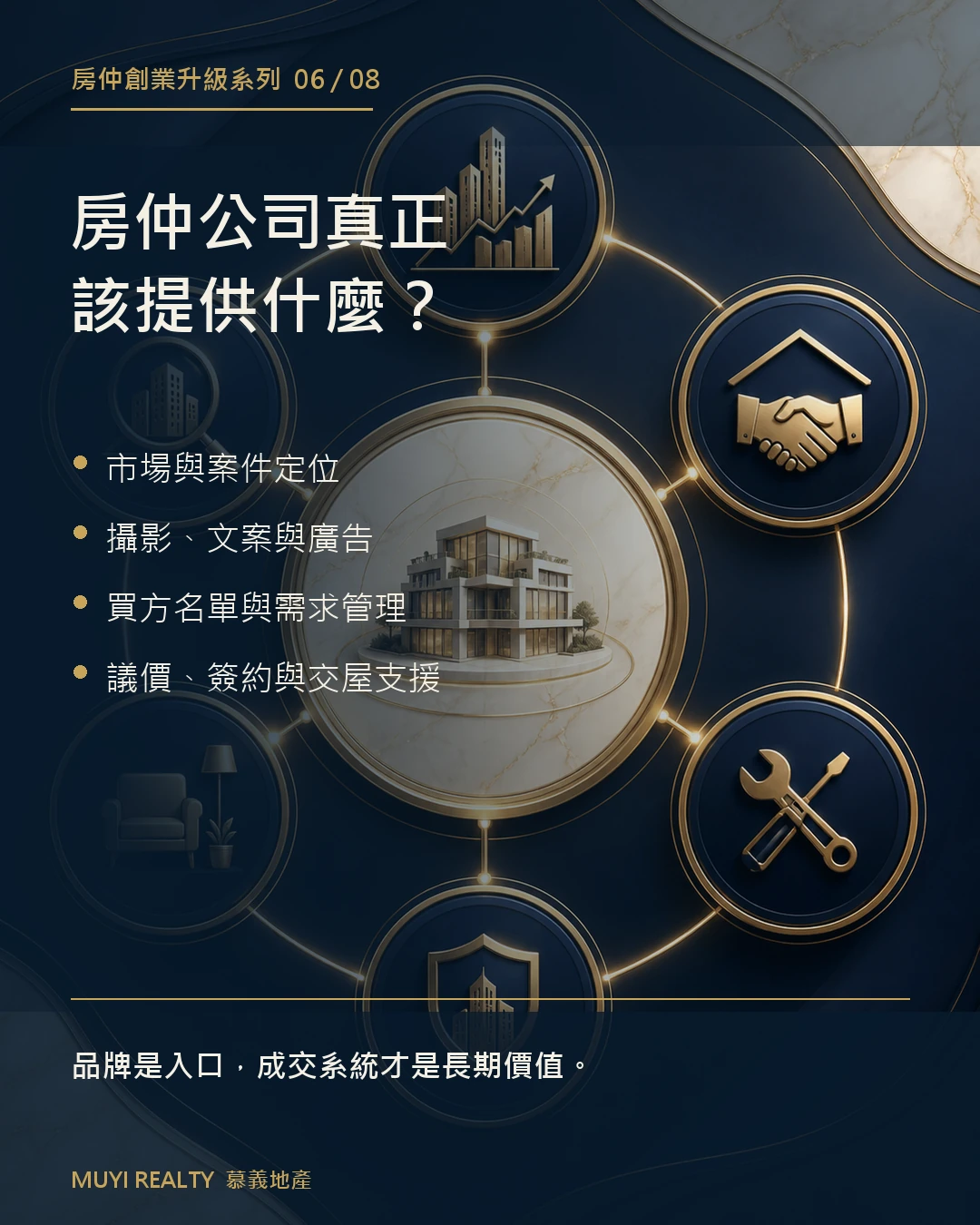 房仲創業升級系列懶人包