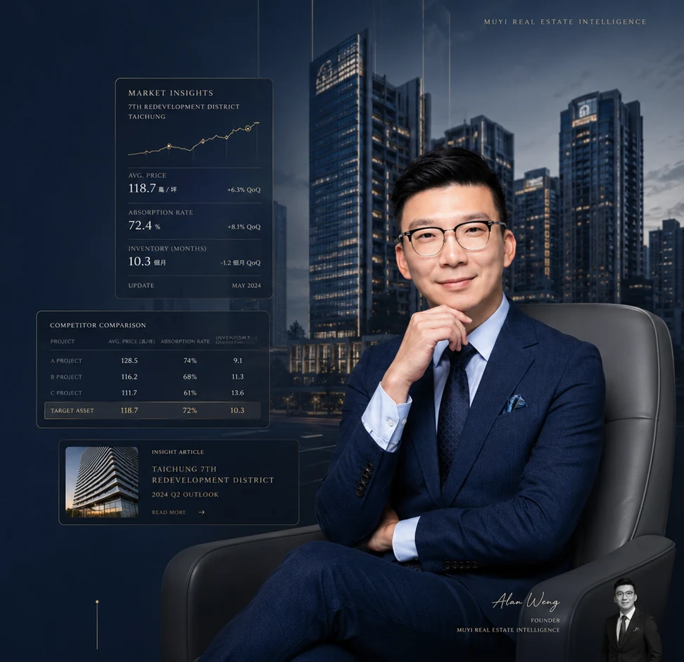台中高端城市建築與市場研究形象
